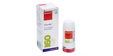 Video hướng dẫn sử dụng Symbicort Turbuhaler